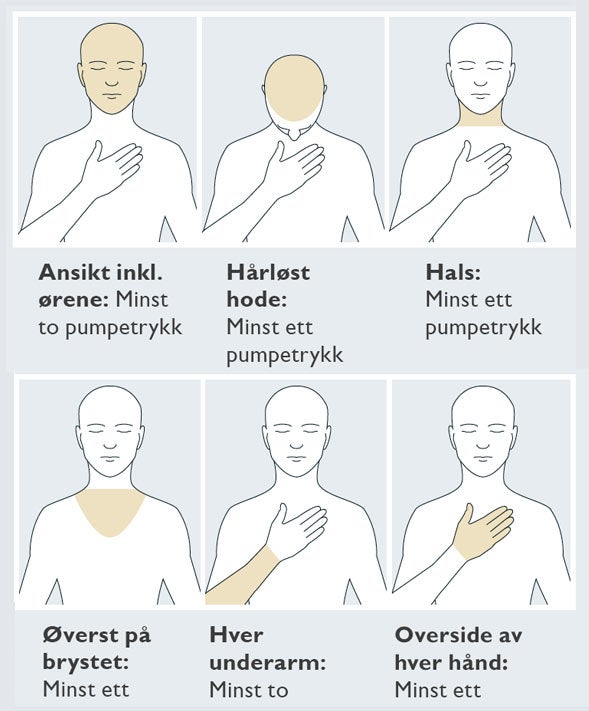Doseringsschema Actinica Lotion