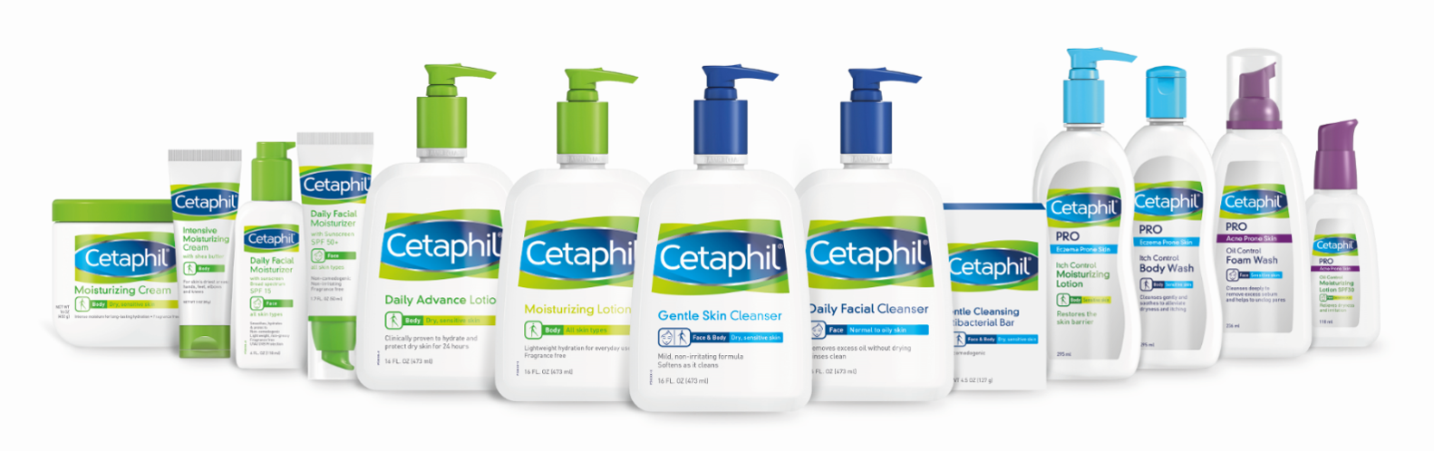 cetaphil cleansing lotion uses