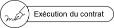 Exécution du contrat