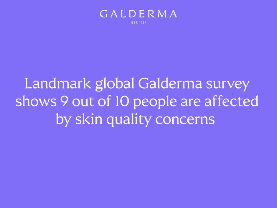 Skin Quality survey thumbnail