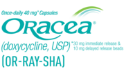 Oracea® Capsules